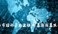 揭示虚拟币市场的历史波