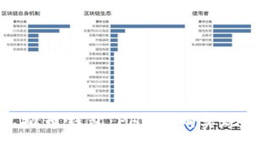 全面解析虚拟币钱包：PHP源码实现与下载指南