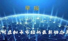 2023年杭州虚拟币市场的最