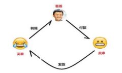 如何使用TP钱包将以太坊