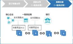如何安全下载与安装TPTP官