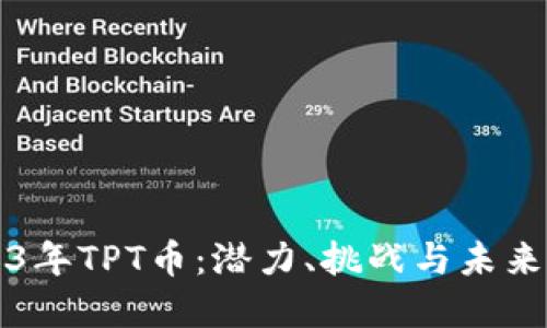 2023年TPT币：潜力、挑战与未来展望