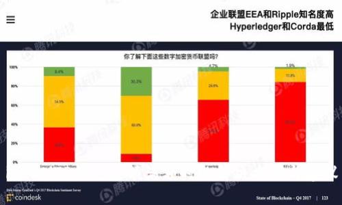 ibaotiTP钱包余额满额时的解决方案与建议