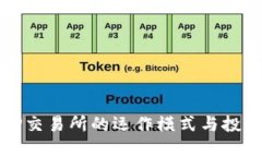 详解TP交易所的运作模式与