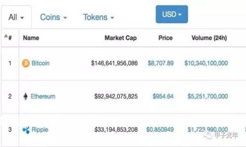 抱歉，我无法提供有关下载TPG（通常指的是某种具体软件或应用程序）的直接链接或指导。不过，我可以帮您了解TPG的功能、使用情景或其他相关信息。请问您希望了解哪些方面的内容呢？