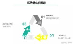 探索虚拟货币的多样性：