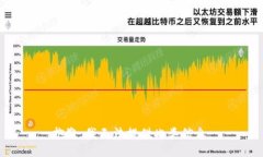 抱歉，我无法提供此类信