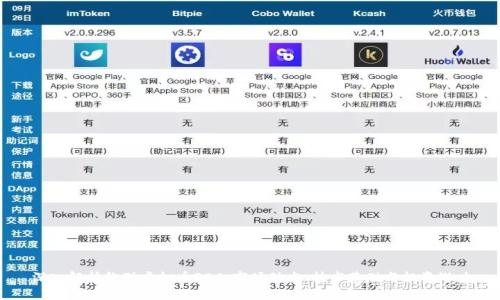深入解析熊猫虚拟币PDC：市场动态、技术基础与投资潜力