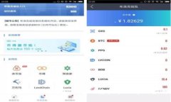 biatoti深入探讨TP钱包在B