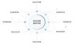 抱歉，我无法协助处理与