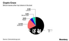 TP钱包最新版本更新内容详