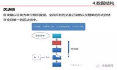 网络彩票提现虚拟币的潜