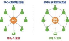    如何安全下载并使用T