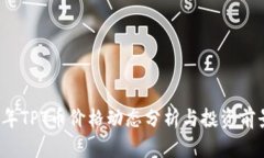 2023年TPT币价格动态分析与