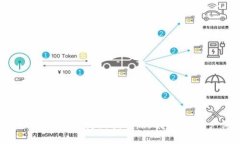 TP钱包最新版本详细更新指
