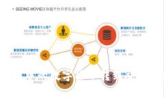 如何将TP钱包中的数字货币