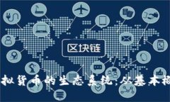 探索PROCAT虚拟货币的生态