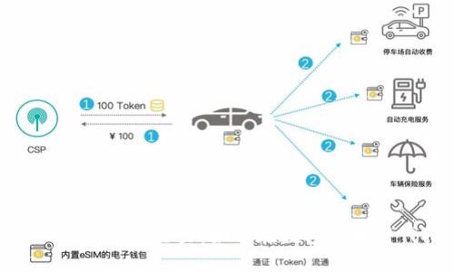 ziaoti探索AITD虚拟币的潜力：如何在数字货币时代把握投资机会