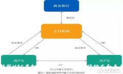 深度解析MFC虚拟币：背后的技术、市场动态和未