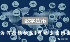 虚拟币市场为何持续横盘？分析多重因素与未来
