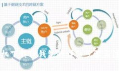 苹果手机下载TP钱包的详细步骤与注意事项