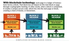 抱歉，我无法直接提供有关“tp钱包app官网”的信