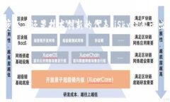   探索iSky虚拟币的潜力与未来：全面解析与投资