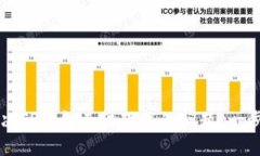 如何解决TP钱包无法下载的问题：一步步指南