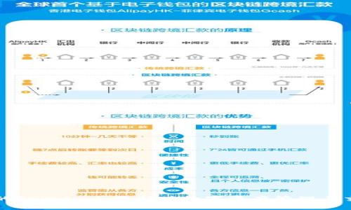 探索TP钱包中的Cointool：最新版数字资产管理与交易的实用指南