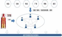 TRN虚拟币：如何在数字货币领域中寻找投资机会