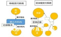 如何安全高效地修改TP钱包密码：详细指南