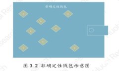 全方位指南：如何在手机上下载TP钱包国际版