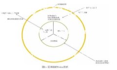   如何顺利使用TP钱包：详尽操作指南和实用技巧