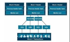 YFU虚拟币：全面解析其价值、用途及未来趋势