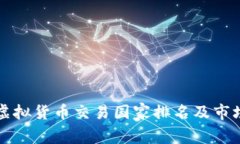 全球合法虚拟货币交易国家排名及市场环境分析