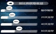 虚拟货币如何走进我们的