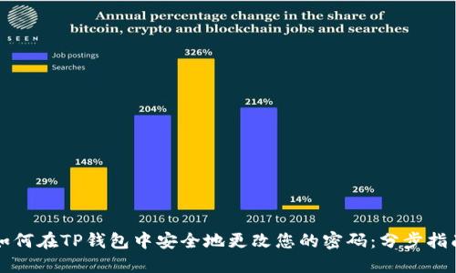 如何在TP钱包中安全地更改您的密码：分步指南