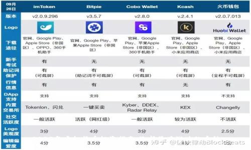 2023年虚拟货币投资指南：选择最具潜力的币种