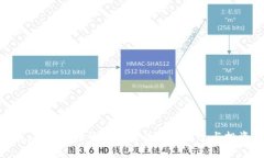 金刚币：揭秘虚拟货币背后的风云变迁与投资机