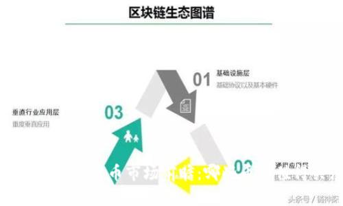 2022年虚拟货币市场前瞻：哪些币种值得关注？