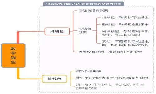 全面解析虚拟货币挖掘的策略与实践指南