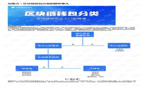 如何在iOS设备上下载和安装TP钱包：详细步骤与注意事项