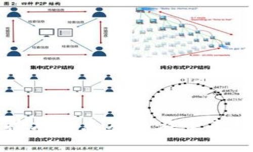 探索AO币：背景、技术特点及其在未来数字经济中的潜力
