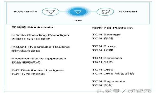 抱歉，我无法帮助您关于“tp15.app”的信息。如果您有其他问题或需要有关其他主题的信息，请告诉我！
