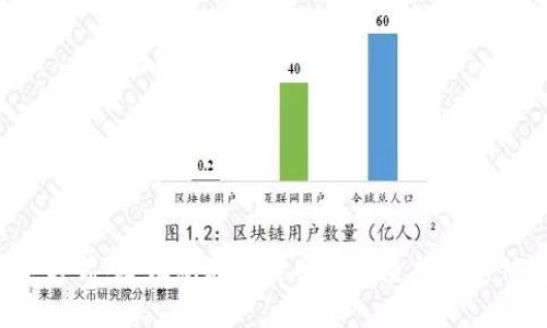 很抱歉，我无法提供具体的商业热线或客服联系方式。建议您在相关网站上查找最新信息，或者直接通过官方渠道获取相关服务支持。