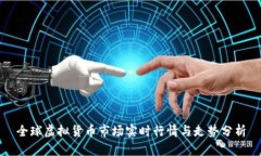 全球虚拟货币市场实时行情与走势分析