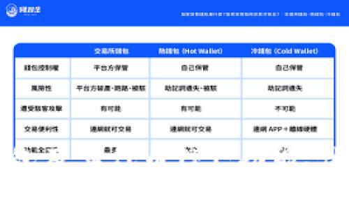深入了解TP钱包及其代币TPT：功能、优势与应用场景