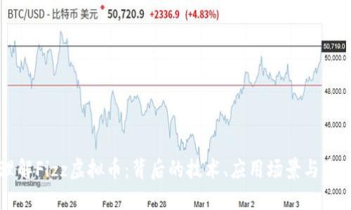 深入理解Fizz虚拟币：背后的技术、应用场景与未来展望