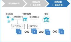 无论是投资还是了解虚拟币的运作机制，很多人