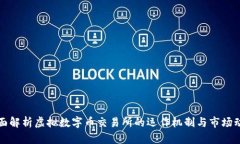 全面解析虚拟数字币交易所的运作机制与市场动